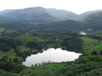 Loughrigg Tarn